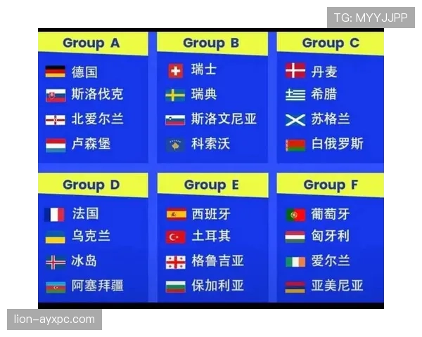 2026世界杯最新资格排序详解