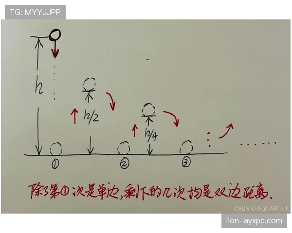 坠球规则详解:什么情况下判坠球,流程和争议点全解析 坠球规则详解:什么情况下判坠球,流程和争议点全解析