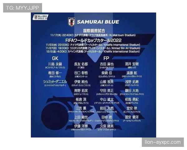 日本世界杯哪些球员可能迎来爆发
