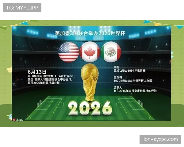 2026世界杯三国联合举办对转播市场意味着什么