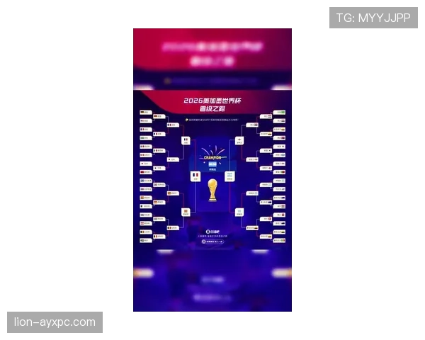 巴拿马2026世界杯赛程前瞻：晋级形势与小组赛对手分析